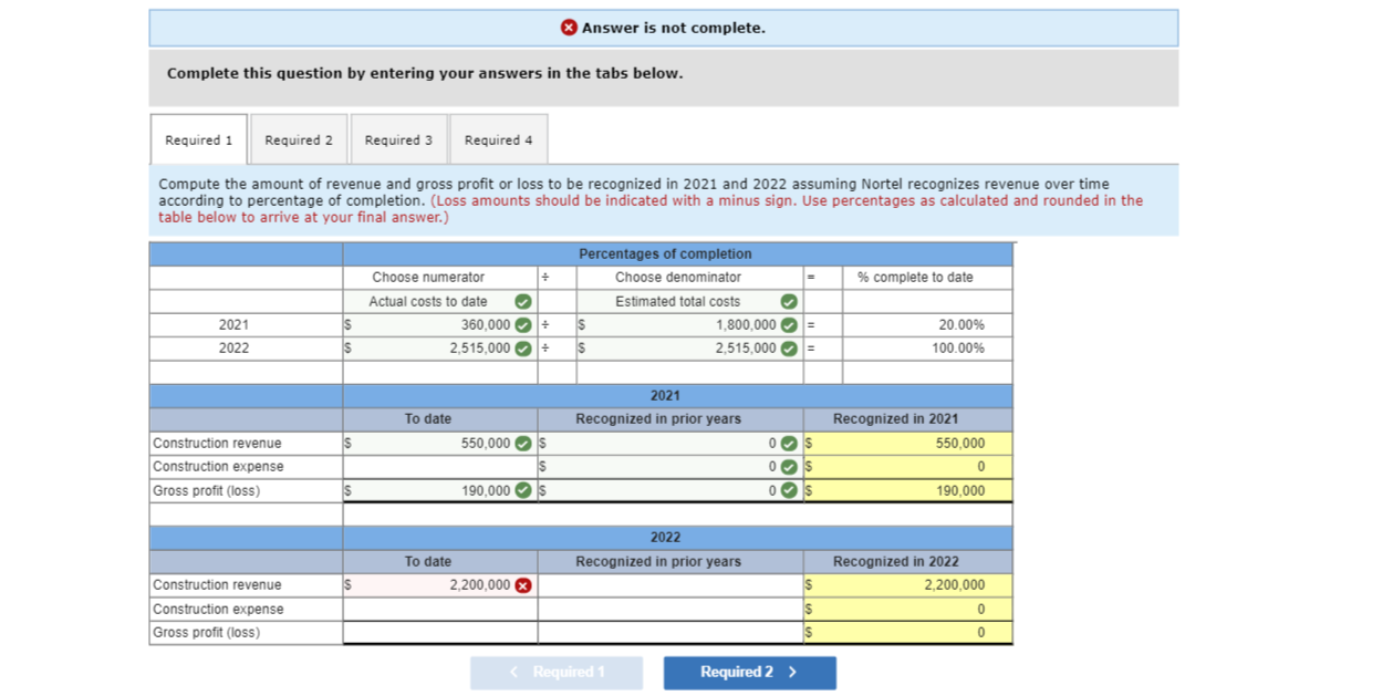 points Costs incurred during the year 360,000 $2, 155,000 Estimated costs to