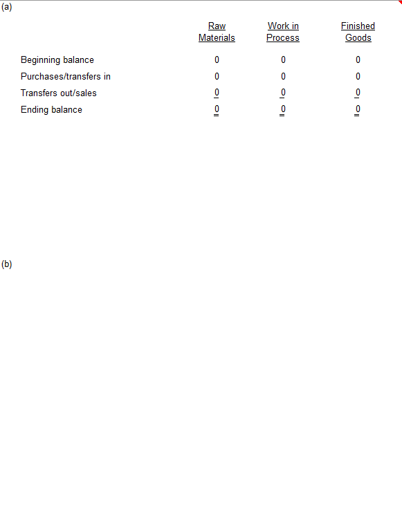 is SIO 000 per table. A unique feature is that the only