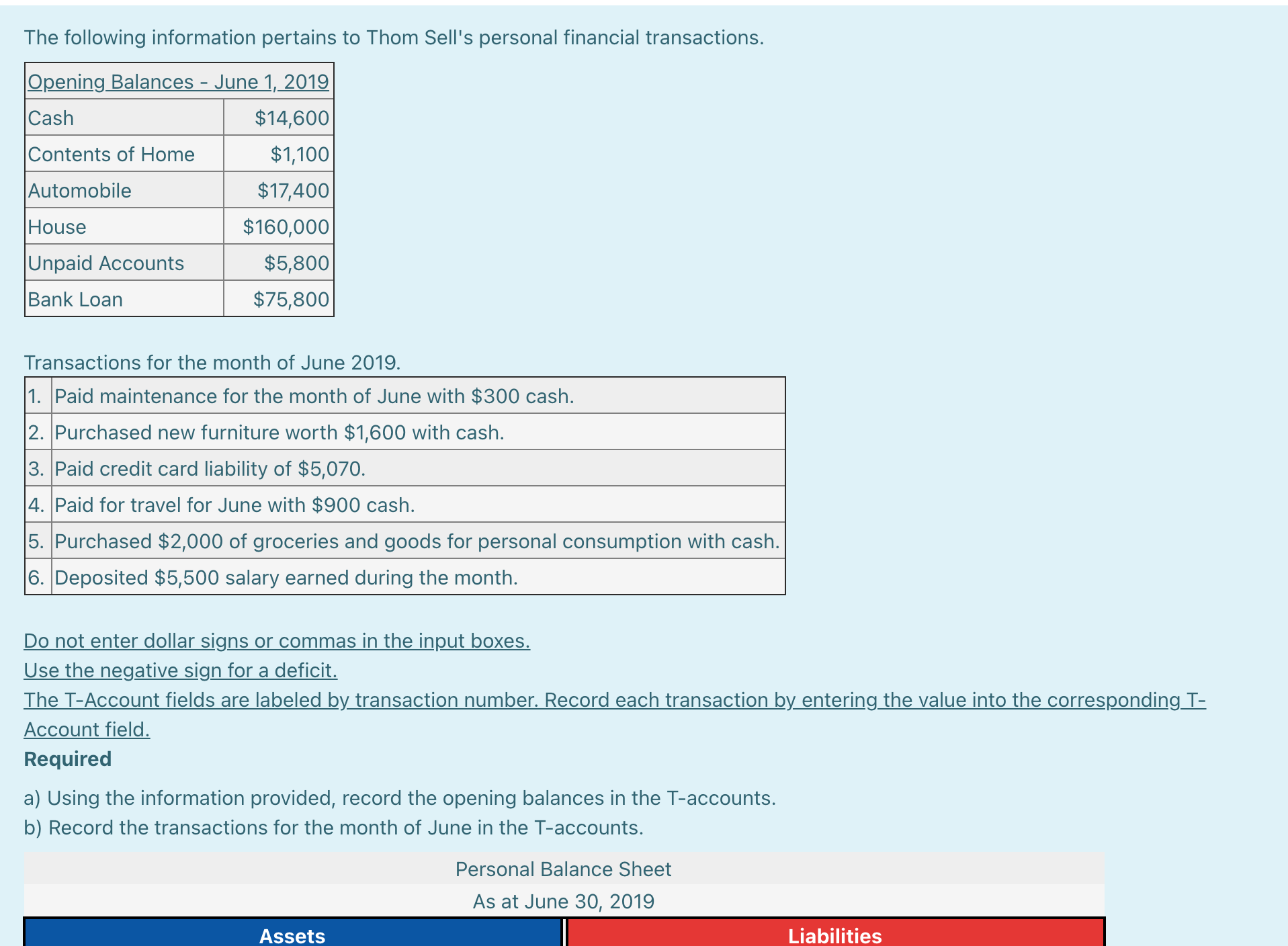 Debrone, Capital, January 1, 2019 $ 0 Debrone, Withdrawals $ 1,100 Maintenance