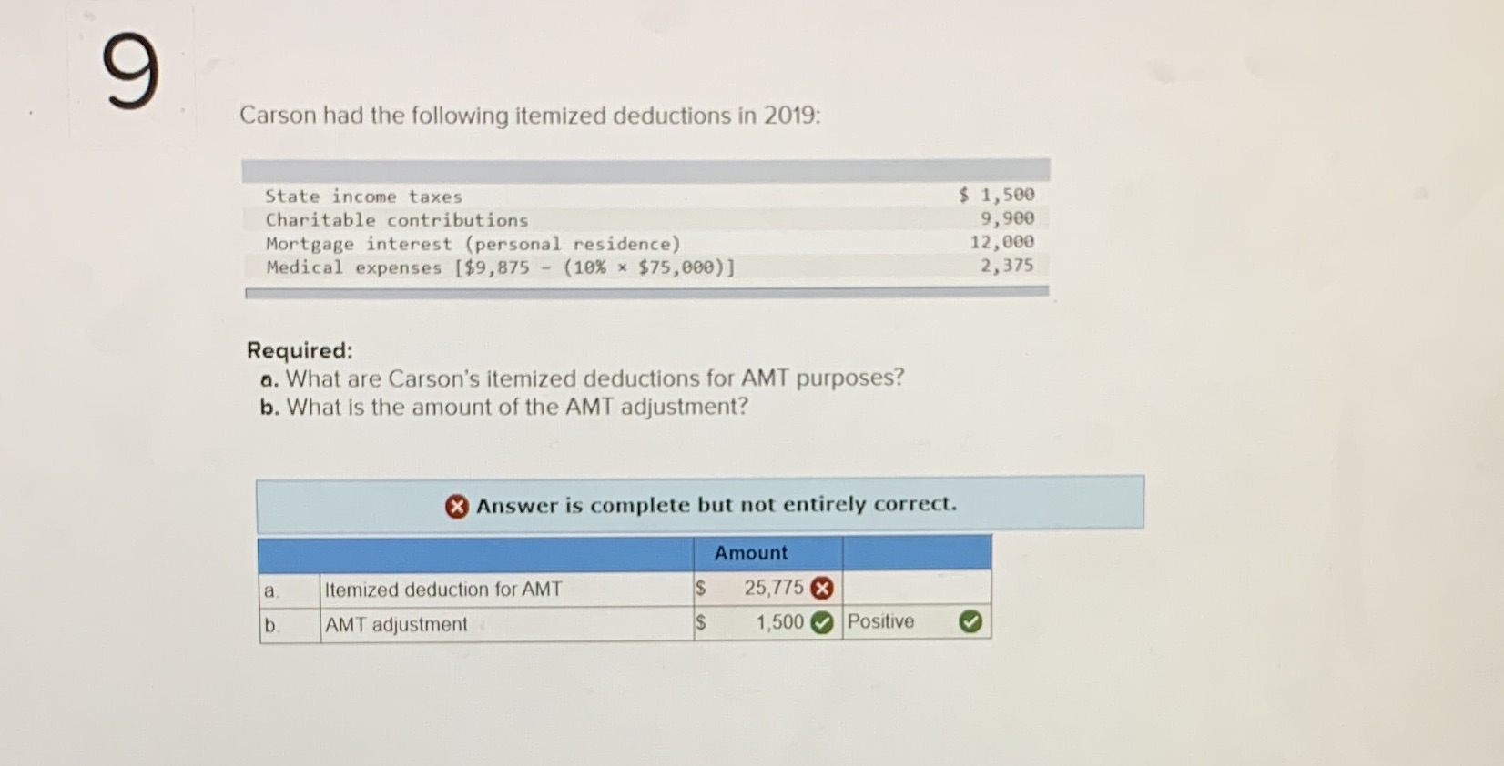 Can I get help getting the right answer please ? 9 Carson