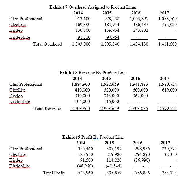 Washington graduates, Jim Little, a computer science major who specialized in user