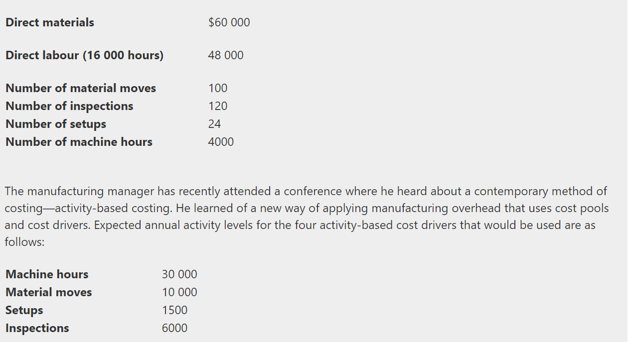 categories, their cost drivers and expected overhead costs for the next year