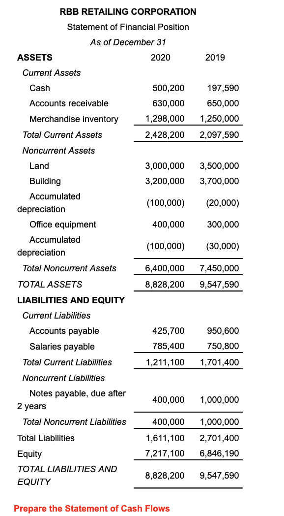 seatwork and use it as a reviewer for quizzes and exam but