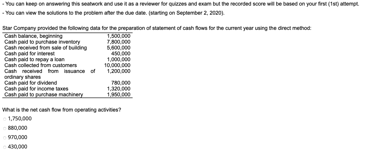 (starting on September 2, 2020). Santana Company provided the following information for