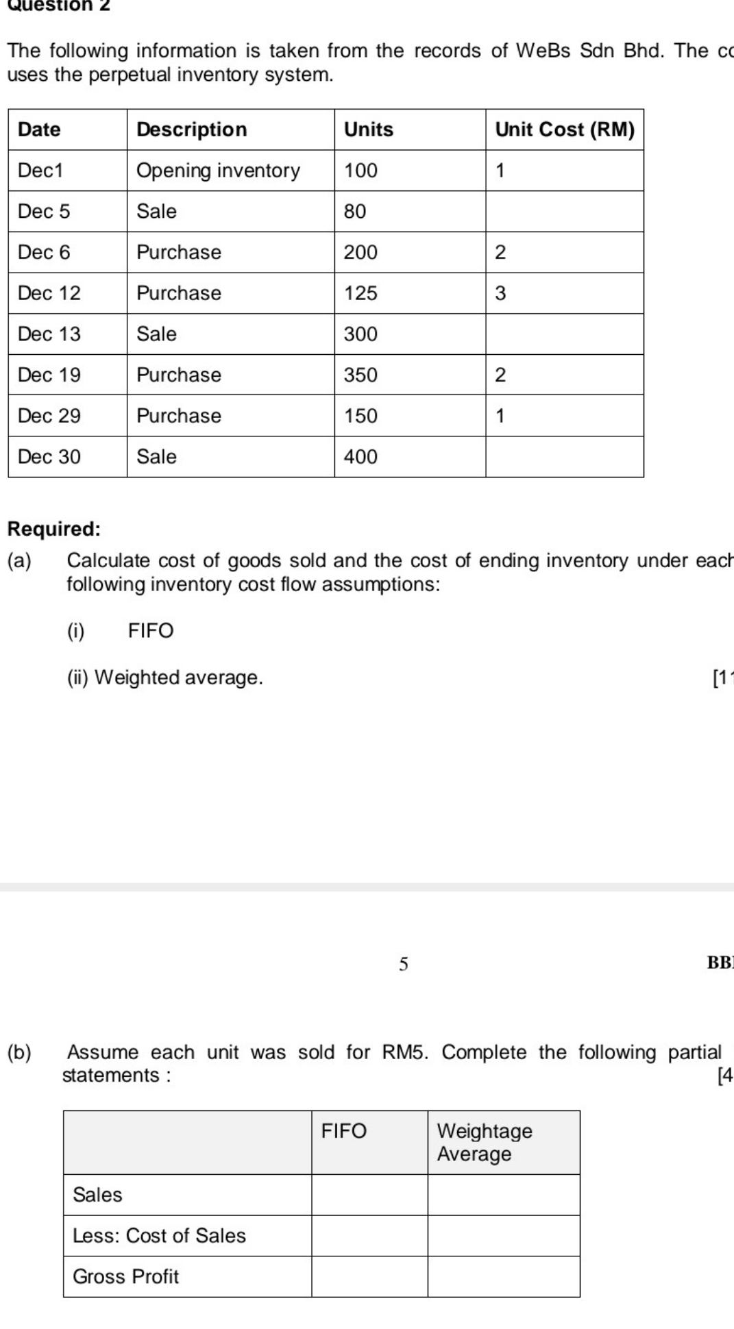 please answer all in full format Question 2 The following information is