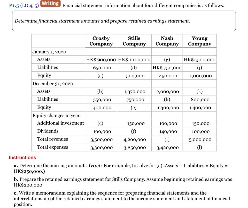 as well as the company's website, and answer the following: a)TSMC is