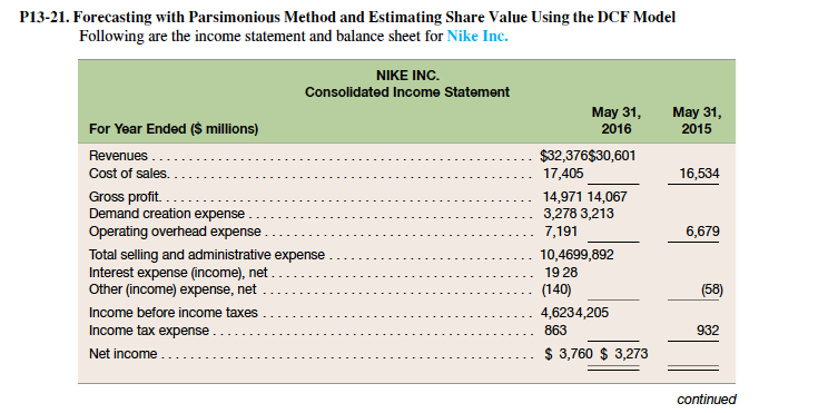 for 2016. Note that thecompany's NNO is negative because cash exceeds debt.b.