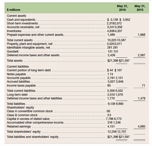 Compute net operating profit after tax (NOPAT) for 2016 assuming a federal