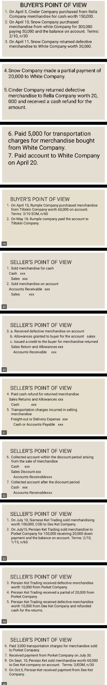 please help me make a Journal Entry with the point of view.