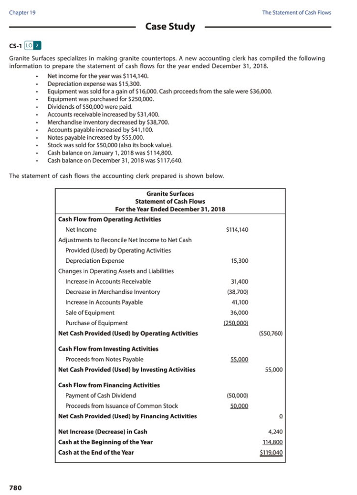 I am not understanding how a corrected statement works . The two