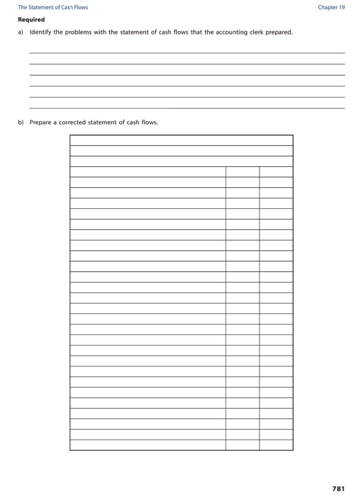 photos are the only information that the text book provided. Chapter 19