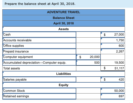 compa ny's rst month. April 1 Nozomi invested $33,333 cash and computer