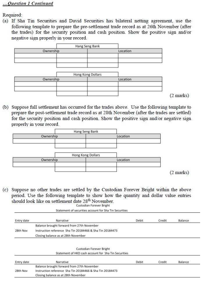 details of two trades executed by Sha Tin Securities with the same