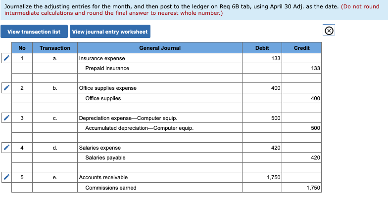 customers. 23 The company paid $1,633 cash for two weeks' salaries earned