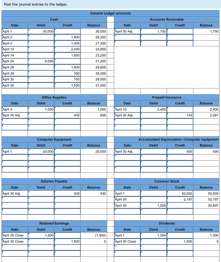 Insurance 63? Insurance Expense 16? Computer Equipment 543 Rent Expense 153 Accumulated