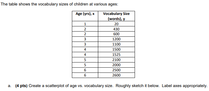 y 1 20 2 430 IN 600 3 1200 1100 1500 1525