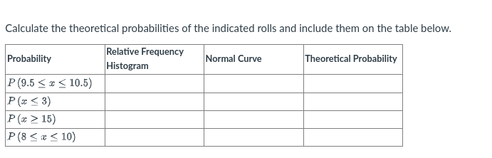 Construct an experimental, discrete probability table by rolling three six-sided dice