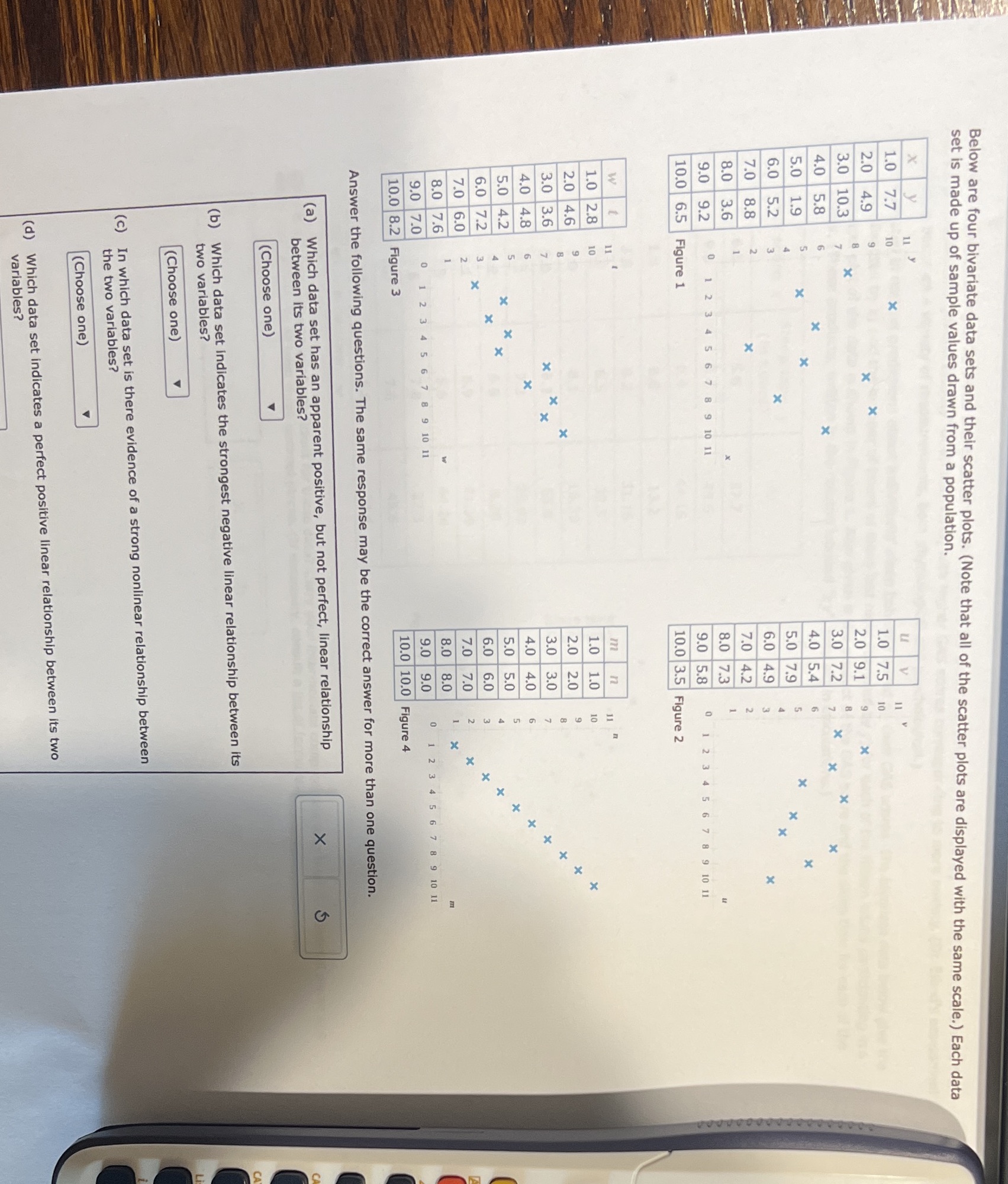 Below are four bivariate data sets and their scatter plots. (Note