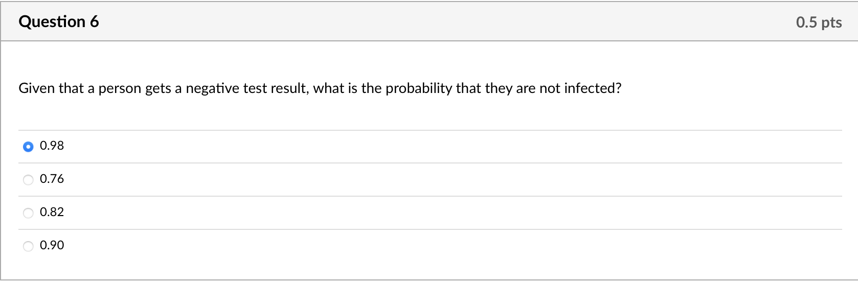 antigen tests is dependent on how well the sample is taken when