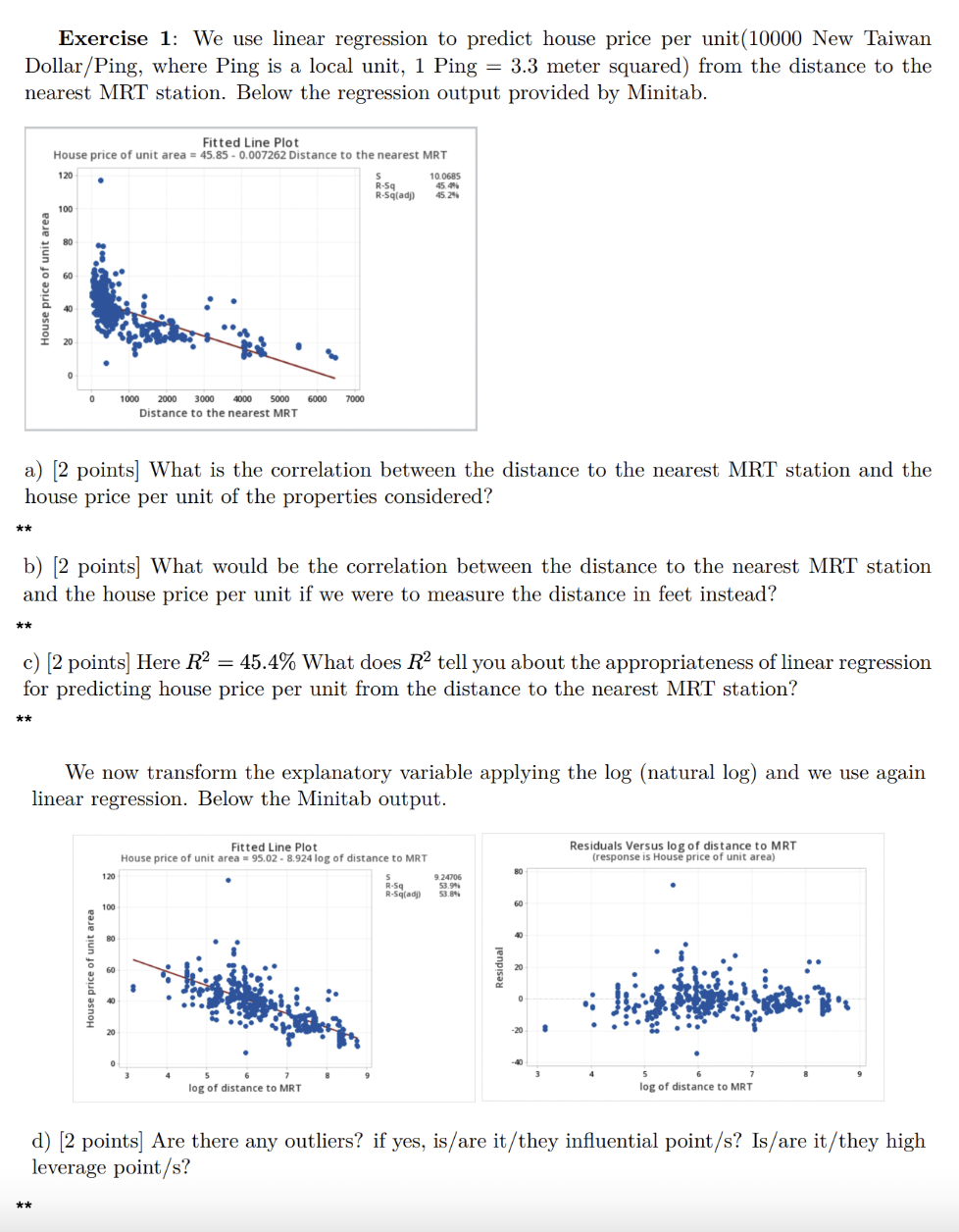 Exercise 1: We use linear regression to predict house price per