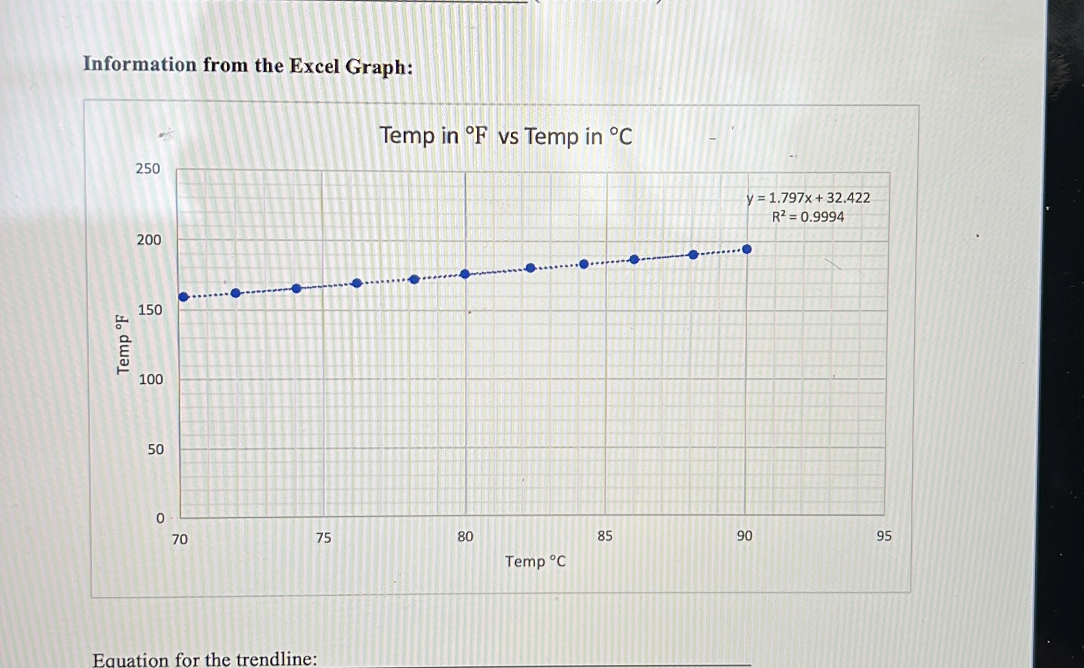 in terms of C and F, calculate the temperature in C for