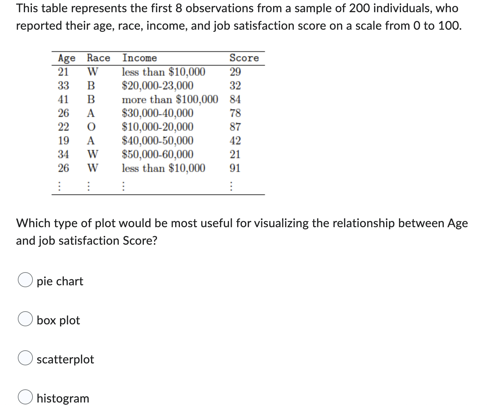 Hello can you please help me with the problem shown below? This