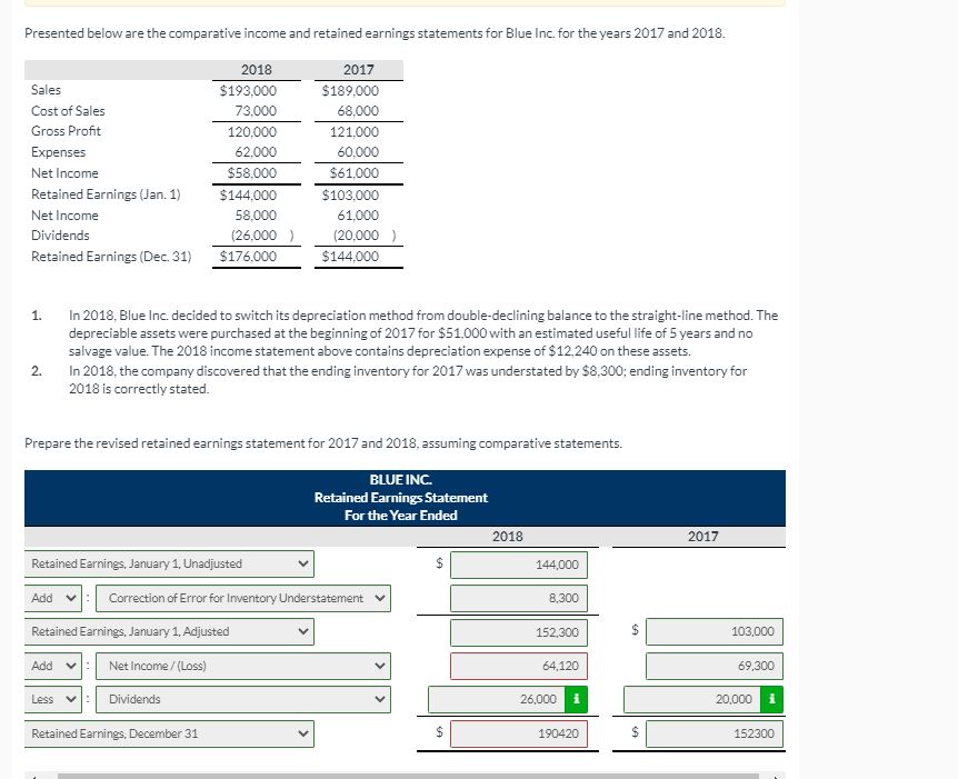 Presented below are the comparative income and retained earnings statements for Blue