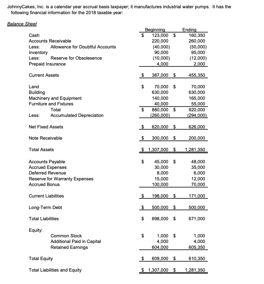 A schedule M-1 for 2018 based on the information from the attached