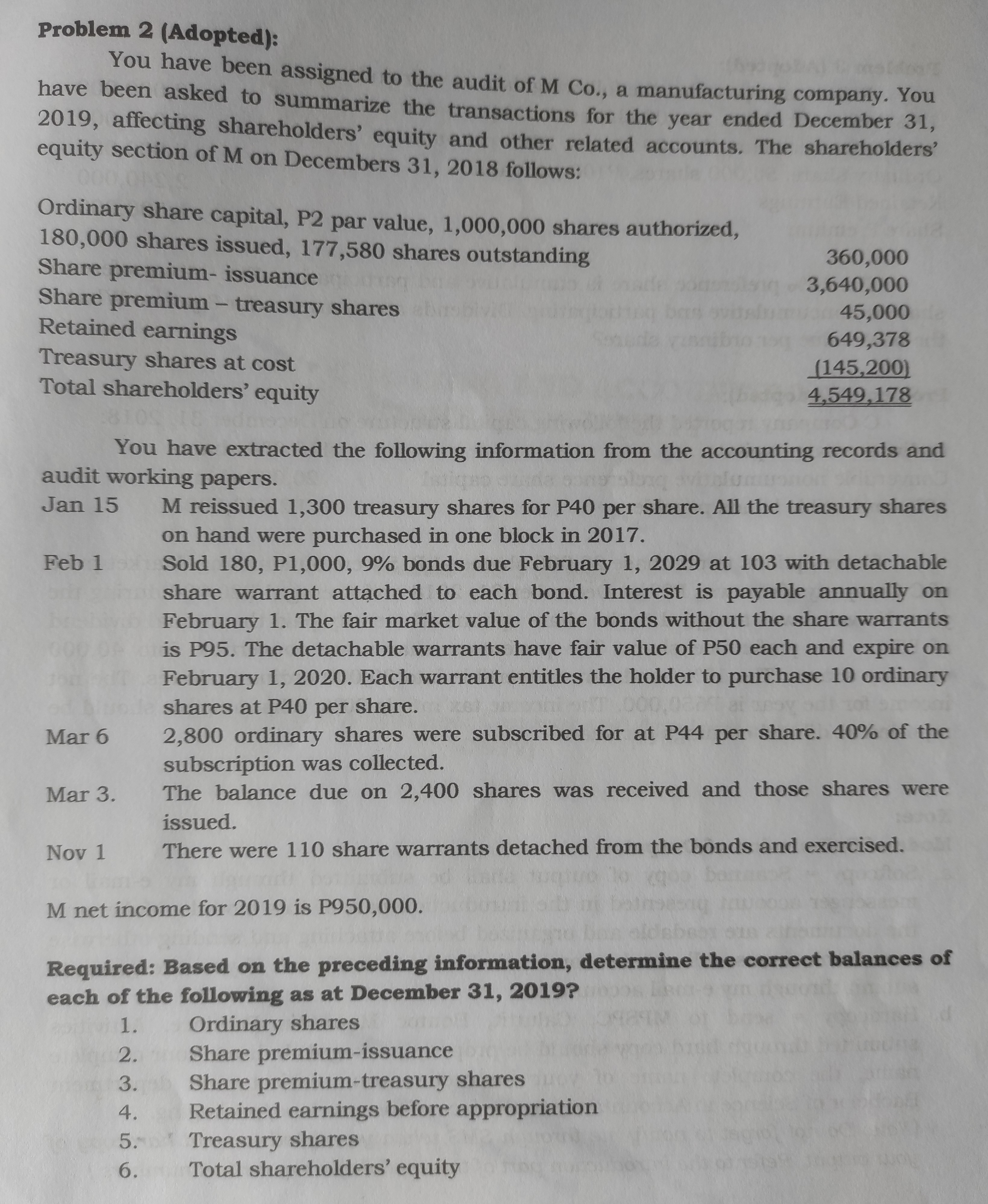 B Corporation's statement of financial position as of December 31, 2018 is