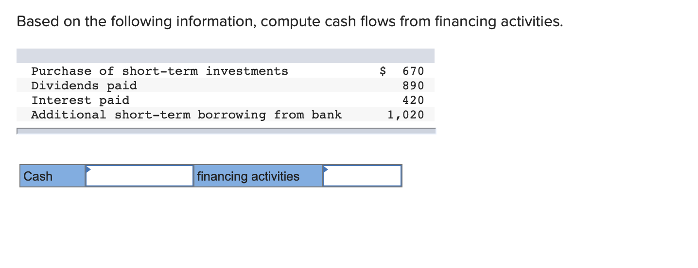 Accounting question. please help solve and show work. thank you. Based on