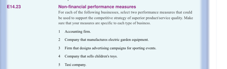 Can i get the solution for these E14.23 Non-financial performance measures For