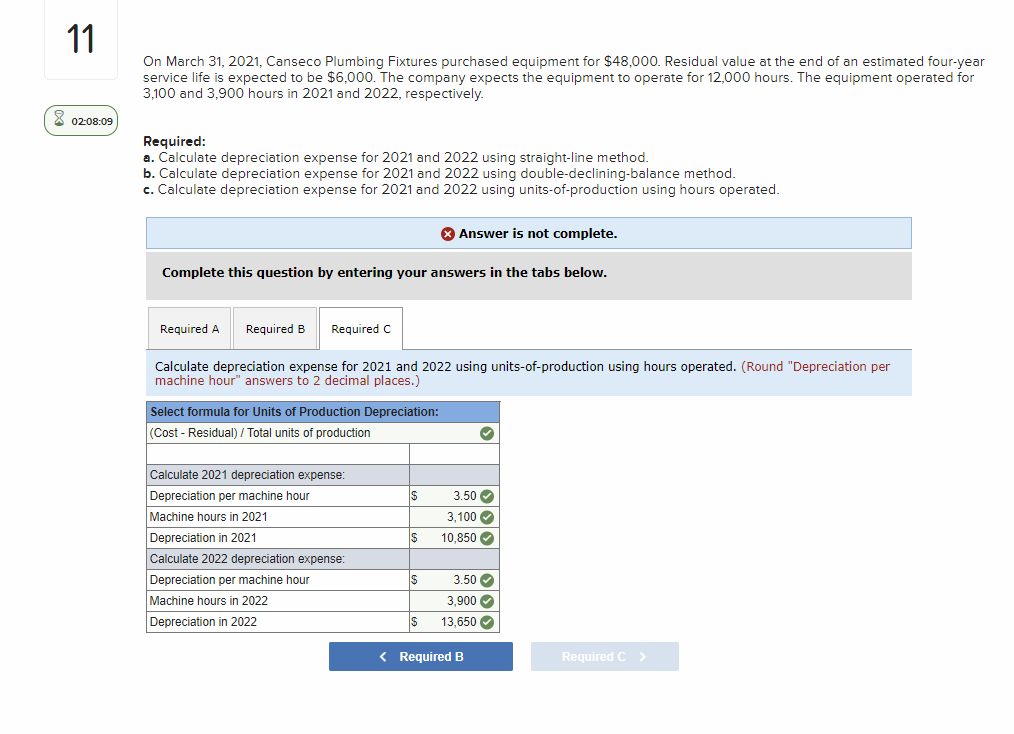 Residual value at the end of an estimated four-year service life is