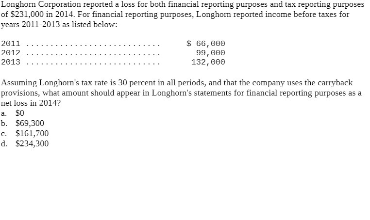 Longhorn Corporation reported a loss for both financial reporting purposes and tax
