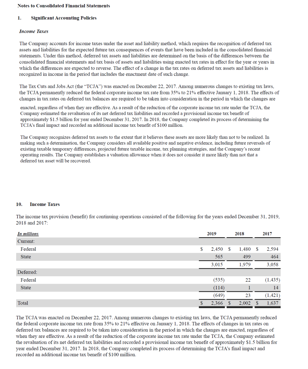 Tax Payable$4,928Cr. Deferred Tax Asset/Liability$7,294d)Dr. Income Tax Expense$2,366Dr. Deferred Tax Asset/Liability$649Cr. Current