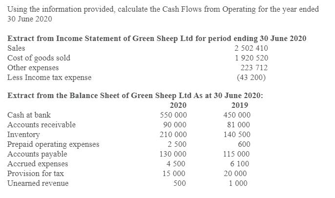 Please help me with the cash flow calculation Using the information provided,