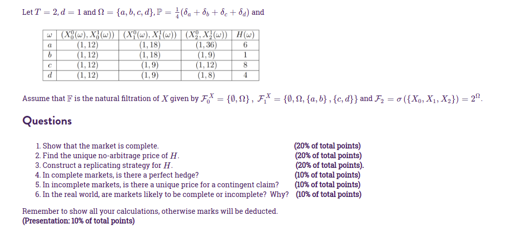 This is the question. Let T = 2, d = 1 and