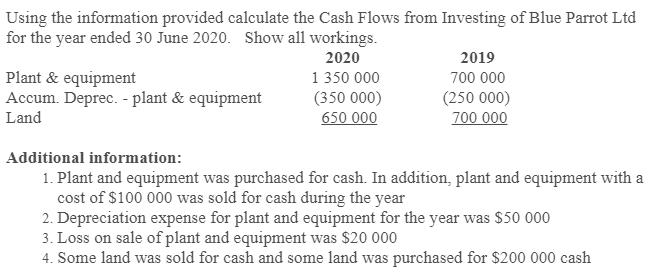 Please help me with the cash flow calculations Using the information provided