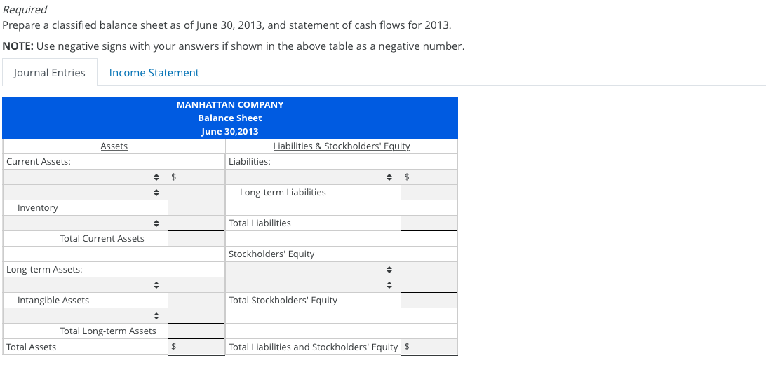 of the Manhattan Company as of June 30, 2013: Cash flow provided