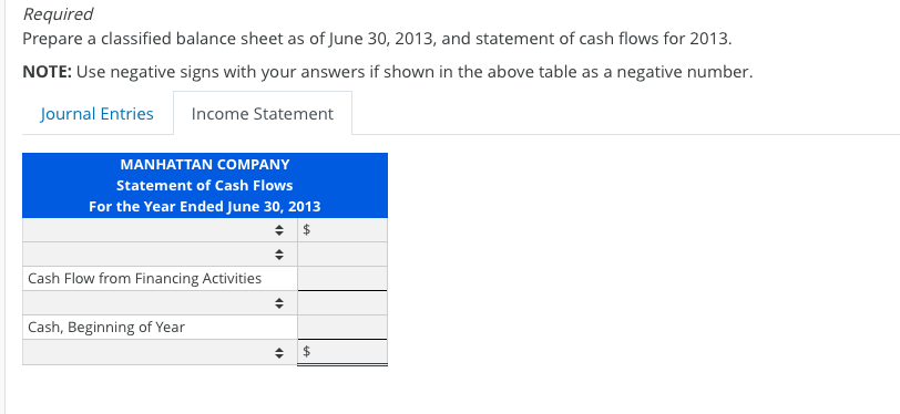 by operating activities $67,200 Cash at June 30, 2012 28,800 Cash at