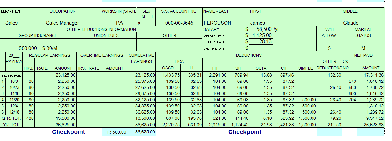 DEPARTMENT Sales 21.98 OCCUPATION Sales Manager ORKS IN (STA SEX x S_S_