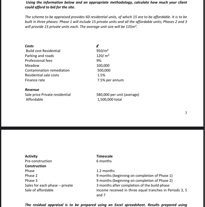 Using the information below and an appropriate methodology, calculate how much