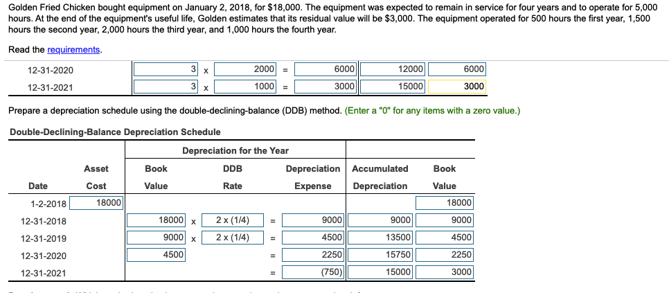 Hello, I was doing a quiz but i got stuck at the