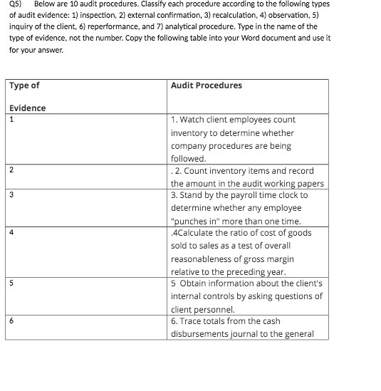  Q5) Below are 10 audit procedures. Classify each procedure according to