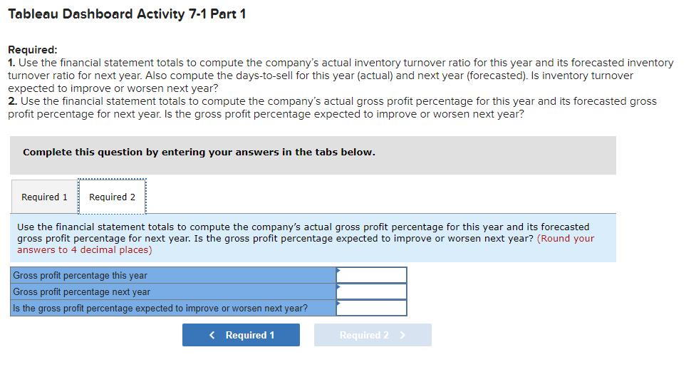 national wholesaler of beds, mattresses, pillows, and sheets. Key totals from TSS's