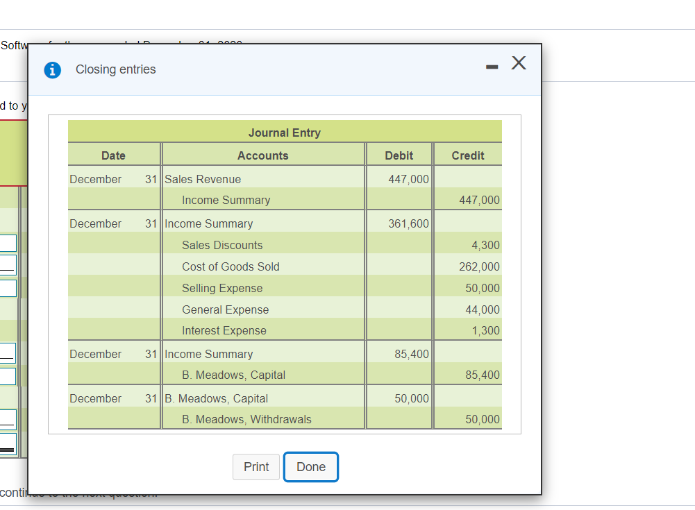 income statement of Selene Software for the year ended December 31, 2020.