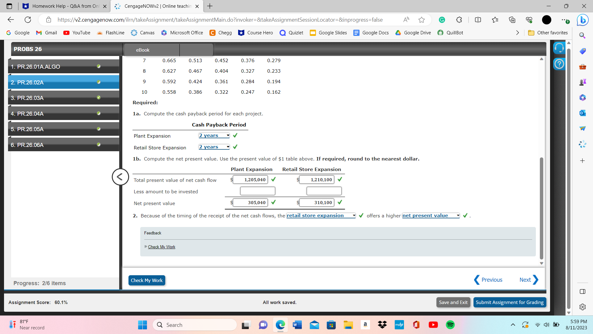 Show Me How Average Rate of Return Method, Net Present Value Method,
