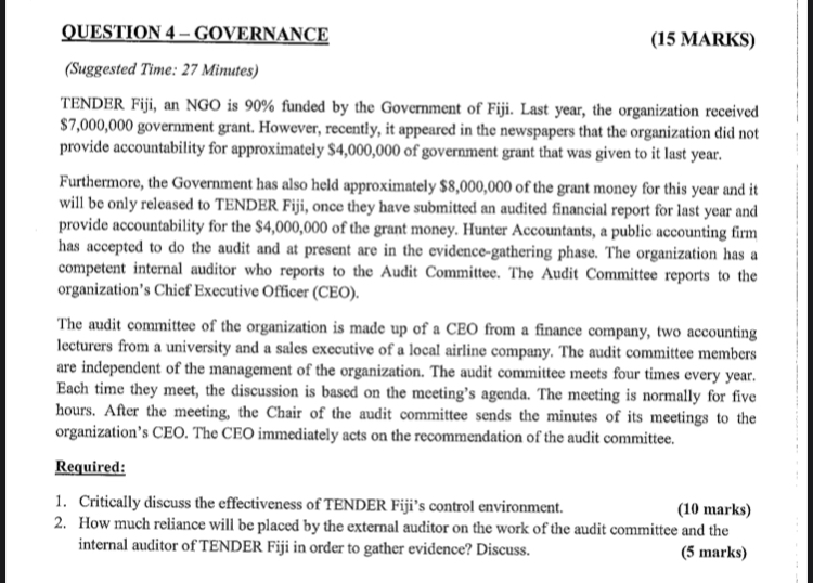 This question is below: QUESTION 4 - GOVERNANCE (15 MARKS) (Suggested Time: