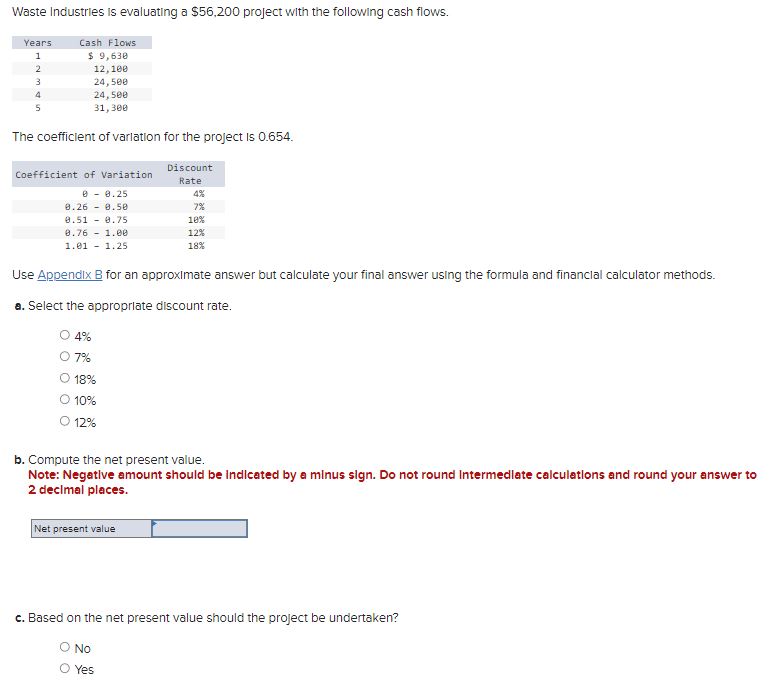 Waste Indusmes Is evaluating a S56.200 project wlth the following cosh flows.