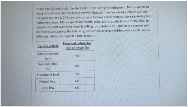 Please help Mary, age 26 and single, has decided to start saving