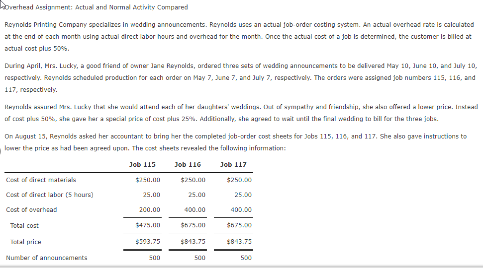 Can someone please answer and explain this question? %)verhead Assignment: Actual and